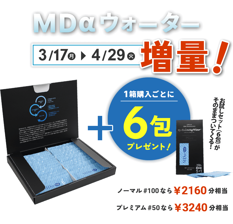 MDαウォーター６包増量キャンペーン