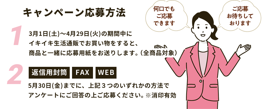 応募方法