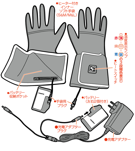 アウトレット☆送料無料】 ヒーター付き インナーソフト手袋