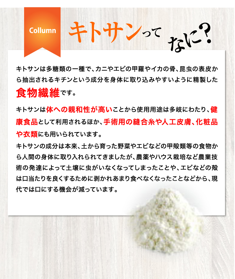 Collumn キトサンってなに？　キトサンは多糖類の一種で、カニやエビの甲羅やイカの骨、昆虫の表皮から抽出されるキチンという成分を身体に取り込みやすいように精製した食物繊維です。キトサンは体への親和性が高いことから使用用途は多岐にわたり、健康食品として利用されるほか、手術用の縫合糸や人工皮膚、化粧品や衣類にも用いられています。キトサンの成分は本来、土から育った野菜やエビなどの甲殻類等の食物から人間の身体に取り入れられてきましたが、農薬やハウス栽培など農業技術の発達によって土壌に虫がいなくなってしまったことや、エビなどの殻は口当たりを良くするために剥かれあまり食べなくなったことなどから、現代では口にする機会が減っています。